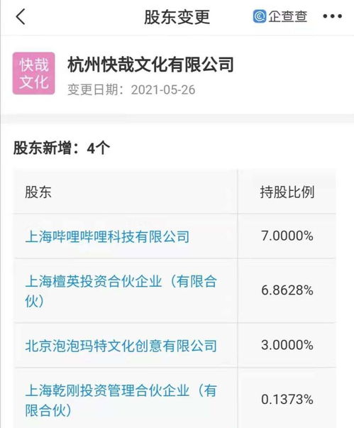 文化经纪人 艺术与商业的桥梁与赋能者